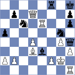 Jimenez Fernandez - Garcia Castany Musellas (Barcelona ESP, 2025)