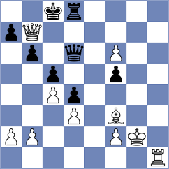 Henriquez Villagra - Germanovs (chess.com INT, 2025)