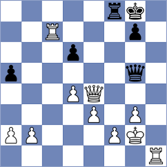 Arabidze - Nevska (FIDE Online Arena INT, 2024)