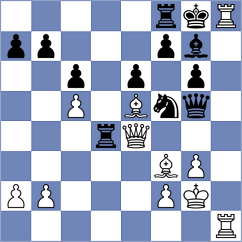 Lysyj - Koksal (chess.com INT, 2024)