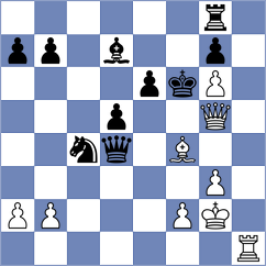 Sanal - Silva (chess.com INT, 2024)