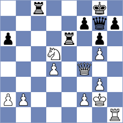 Babiy - Priyanka (FIDE Online Arena INT, 2024)