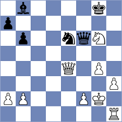 Zilleruelo Irizarry - Gogolev (chess.com INT, 2022)