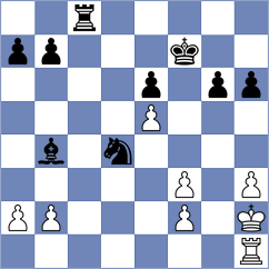 Liu - Sariego (chess.com INT, 2023)