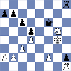 Dyachuk - Goswami (chess.com INT, 2023)