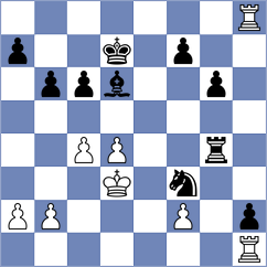 Gilardone - Perez Guerra (Spain, 2020)