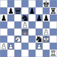 Yagupov - Dinev (chess.com INT, 2024)