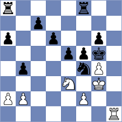 Marin - Kalajzic (chess.com INT, 2023)