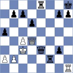 Molina Carretero - Kuzubov (Skopje MKD, 2024)