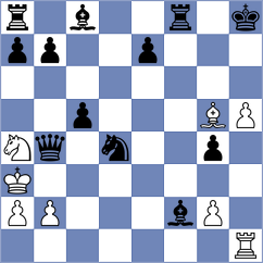 Sakorenko - Salik (Chess.com INT, 2020)