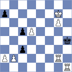 Kleiman - Harsh (chess.com INT, 2023)