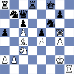 Mnatsakanian - Churikov (Vladimir, 1960)