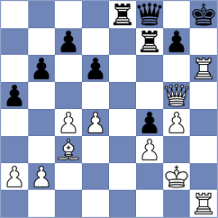 Malka - Principe (chess.com INT, 2025)