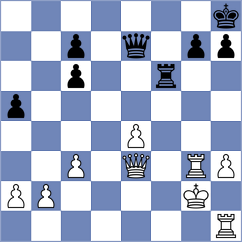 Dehtiarov - Chabris (chess.com INT, 2024)