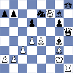 Sasvatha A - Chincholimath (chess.com INT, 2024)