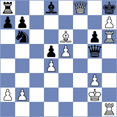 Ahmad - Rodriguez Lopez (chess.com INT, 2024)