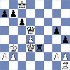 Zmijanac - Fikiet (chess.com INT, 2025)