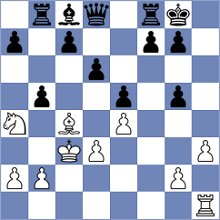 Carrion Loaiza - Proano Luna (Chess.com INT, 2020)