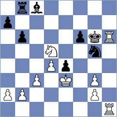 Pham Le Thao Nguyen - Fernandez (chess.com INT, 2025)