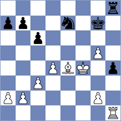 Kobo - Ferrara (chess.com INT, 2025)