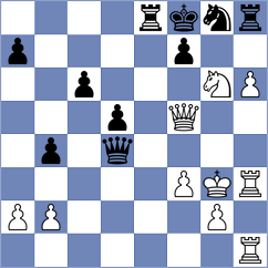 Rangel - Tang (chess.com INT, 2023)