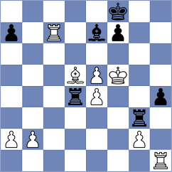 Novak - Liu (chess.com INT, 2024)