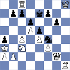 Noroozi - Medina (chess.com INT, 2025)