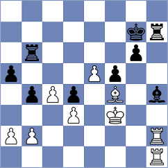 Shubenkova - Bogumil (chess.com INT, 2024)