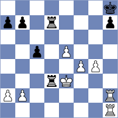Chuemsakul - Nihad (Chess.com INT, 2020)