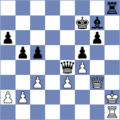 Mohamed - Bakalchuk (Chess.com INT, 2017)