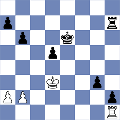 Meduri - Gharibyan (chess.com INT, 2024)