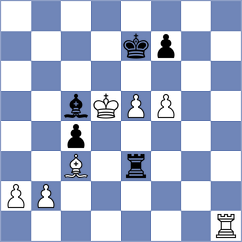 Araujo Sanchez - Ljukin (chess.com INT, 2022)
