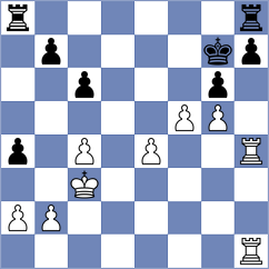 Ohanyan - Mitrabha (chess.com INT, 2022)