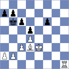 Cahaya - Rohde (chess.com INT, 2025)