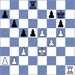 Kotainy - Bashylin (Playchess.com INT, 2007)