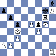 Henriquez Villagra - Huber (chess.com INT, 2024)