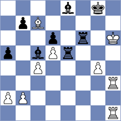 Musat - Miroshnik (Chess.com INT, 2020)