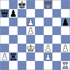 Vijayakumar - Coppell (Lichess.org INT, 2020)