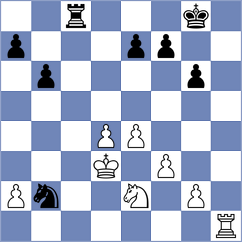 Sathiraju - Parry (Sunningdale, 2006)
