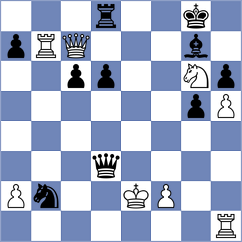 Dowgird - Ilamparthi (chess.com INT, 2025)