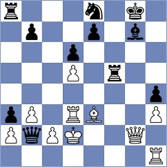 Desideri - Guerb (chess.com INT, 2023)