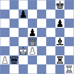 Steil Antoni - Bures (chess.com INT, 2021)