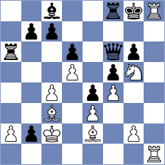 Sukandar - Cernov (chess.com INT, 2025)