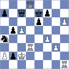 Reiss - Deutsch (Gyula, 2001)