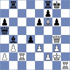 Carrasco Miranda - Buchenau (chess.com INT, 2025)