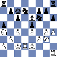Avadhoot Lokesh Bhakti Brahme - Michalek (Plzen CZE, 2025)