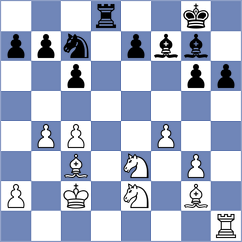 Gimeno Oteo - Bescos Mambrona (Zaragoza, 1993)