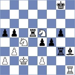 Anton Guijarro - Schmakel (chess.com INT, 2025)