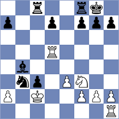 Kraemer - Nold (Ulm, 1995)
