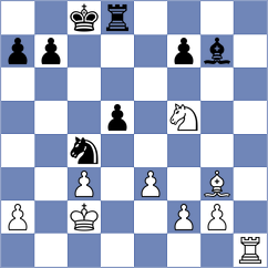 Djordjevic - Sakorenko (Chess.com INT, 2021)